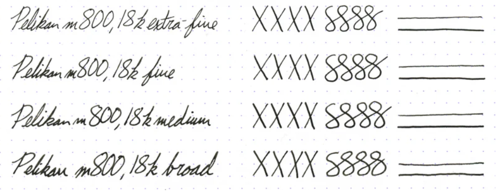Pelikan Souveran M800 Black Fountain Pen