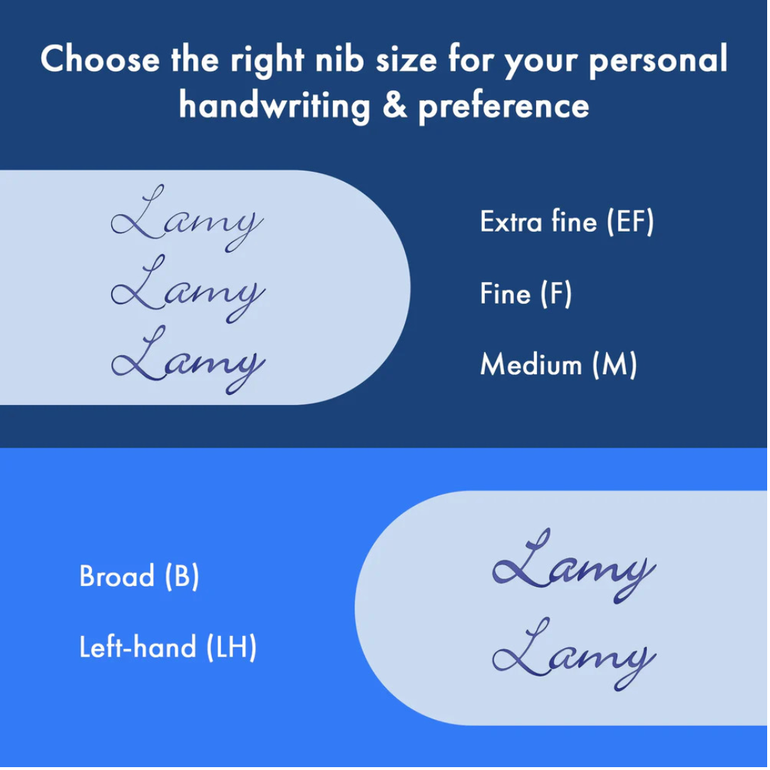 Lamy Safari Scarlet Fountain Pen